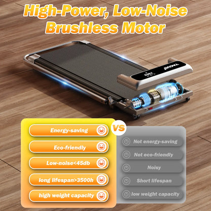 【Upgraded Version】Yagud Upgraded Walking Pad: Slim & Portable with Remote & LED Display.